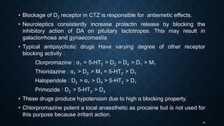 34
• Blockage of D2 receptor in CTZ is responsible for antiemetic effects.
• Neuroleptics consistently increase prolactin release by blocking the
inhibitory action of DA on pituitary lactotropes. This may result in
galactorrhoea and gynaecomastia
• Typical antipsychotic drugs Have varying degree of other receptor
blocking activity :
Clorpromazine : α1 = 5-HT2 > D2 = D4 > D1 > M1
Thioridazine : α1 > D2 > M1 = 5-HT2 > D1
Haloperidole : D2 > α1 > D4 > 5-HT2 > D1
Primozide : D2 > 5-HT2 > D4
• These drugs produce hypotension due to high α blocking property.
• Chlorpromazine potent a local anaesthetic as procaine but is not used for
this purpose because irritant action.
 