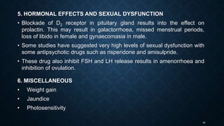 42
5. HORMONAL EFFECTS AND SEXUAL DYSFUNCTION
• Blockade of D2 receptor in pituitary gland results into the effect on
prolactin. This may result in galactorrhoea, missed menstrual periods,
loss of libido in female and gynaecomasia in male.
• Some studies have suggested very high levels of sexual dysfunction with
some antipsychotic drugs such as risperidone and amisulpride.
• These drug also inhibit FSH and LH release results in amenorrhoea and
inhibition of ovulation.
6. MISCELLANEOUS
• Weight gain
• Jaundice
• Photosensitivity
 