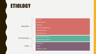 ETIOLOGY
BIOLOGICAL
• Genetic
• Inflammation
• Infective
• Neurodevelopmental
• Degenerative??
• Substance use
PSYCHOLOGICAL
• Early life adversities
• Personality (Cluster A)
SOCIAL
• Parenting
• Stress
• Neglect - Abuse
 