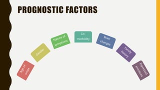 PROGNOSTIC FACTORS
Co-
morbidity
 