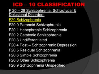 ICD – 10 CLASSIFICATION
F 20 – 29 Schizophrenia, Schizotypal &
Delusional Disorders
F20 Schizophrenia
F20.0 Paranoid Schizophrenia
F20.1 Hebephrenic Schizophrenia
F20.2 Catatonic Schizophrenia
F20.3 Undifferentiated
F20.4 Post – Schizophrenic Depression
F20.5 Residual Schizophrenia
F20.6 Simple Schizophrenia
F20.8 Other Schizophrenia
F20.9 Schizophrenia Unspecified
 