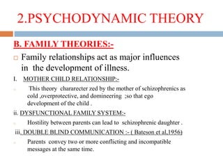 2.PSYCHODYNAMIC THEORY
B. FAMILY THEORIES:-
 Family relationships act as major influences
in the development of illness.
I. MOTHER CHILD RELATIONSHIP:-
o This theory chararecter zed by the mother of schizophrenics as
cold ,overprotective, and domineering ;so that ego
development of the child .
ii. DYSFUNCTIONAL FAMILY SYSTEM:-
o Hostility between parents can lead to schizophrenic daughter .
iii. DOUBLE BLIND COMMUNICATION :- ( Bateson et al,1956)
o Parents convey two or more conflicting and incompatible
messages at the same time.
 