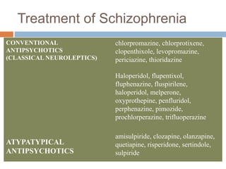 Treatment of Schizophrenia
CONVENTIONAL
ANTIPSYCHOTICS
(CLASSICAL NEUROLEPTICS)
chlorpromazine, chlorprotixene,
clopenthixole, levopromazine,
periciazine, thioridazine
Haloperidol, flupentixol,
fluphenazine, fluspirilene,
haloperidol, melperone,
oxyprothepine, penfluridol,
perphenazine, pimozide,
prochlorperazine, trifluoperazine
ATYPATYPICAL
ANTIPSYCHOTICS
amisulpiride, clozapine, olanzapine,
quetiapine, risperidone, sertindole,
sulpiride
 