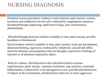 NURSING DIAGNOSIS
1. Disturbed sensory perception: Auditory/visual related to panic anxiety, extreme
loneliness and withdrawal into the self, evidenced by inappropriate responses,
disordered thought sequencing, rapid mood swings, poor concentration,
disorientation.
2. Disturbed thought processes related to inability to trust, panic anxiety, possible
hereditary or biochemical.
3. Social isolation related to inability to trust, panic anxiety, weak ego development,
delusional thinking, regression, evidenced by withdrawal, sad and dull affect,
need-fear dilemma, preoccupation with own thoughts, expression of feelings of
rejection or of aloneness imposed by others.
4. Risk for violence: Self-directed or other-directed related to extreme
suspiciousness, panic anxiety, catatonic excitement, rage reactions, command
hallucinations, evidenced by overt and aggressive acts, goal-directed destruction
of objects in the environment, self-destructive behavior, or active aggressive
 