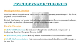 PSYCHODYNAMIC THEORIES
Developmental theories
According to Freud, in psychosexual development oral stage – Regression present along with that denial,
projection & reaction formation.
The individual has poor ego boundaries, fragile ego, inadequate ego development, super ego dominance,
regressed id ego, love-hate relationships & arrested psychosexual development.
Family Theories
👉 Mother Child Relationship: The mothers of schizophrenics are often cold, over-protective &
domineering, thus retard the ego development of child.
👉 Dysfunctional family systems: Hostility between parents can lead to a schizophrenic daughter.
👉 Double-blind communications – Parents convey two or more conflicting & incompatible messages at
the same time.
 