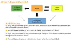 Social Factors
👉 More prevalent in areas of high social morbidity & disorganization. Especially among members
of very low socio economic classes.
👉 Stressful life events also can precipitate the disease in predisposed individual.
👉 More Prevalent in areas of high social morbidity & Disorganization, especially among members
of very low socio economic classes.
👉 Stressful life events also can precipitate the disease in Predisposed Individuals
Biological
Vulnerability
Stress
Coping
skills
Symptoms of
Schizophrenia
Stress Vulnerability Model
 