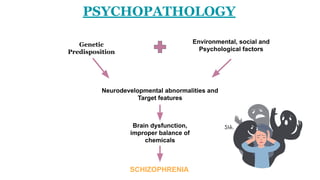 PSYCHOPATHOLOGY
Genetic
Predisposition
Environmental, social and
Psychological factors
Neurodevelopmental abnormalities and
Target features
Brain dysfunction,
improper balance of
chemicals
SCHIZOPHRENIA
 