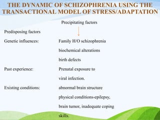 THE DYNAMIC OF SCHIZOPHRENIA USING THE
TRANSACTIONAL MODEL OF STRESS/ADAPTATION
Precipitating factors
Predisposing factors
Genetic influences: Family H/O schizophrenia
biochemical alterations
birth defects
Past experience: Prenatal exposure to
viral infection.
Existing conditions: abnormal brain structure
physical conditions-epilepsy,
brain tumor, inadequate coping
skills.
 