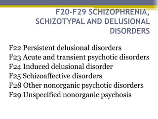 F20-F29 SCHIZOPHRENIA,
SCHIZOTYPAL AND DELUSIONAL
DISORDERS
F22 Persistent delusional disorders
F23 Acute and transient psychotic disorders
F24 Induced delusional disorder
F25 Schizoaffective disorders
F28 Other nonorganic psychotic disorders
F29 Unspecified nonorganic psychosis
 