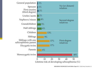 11.05
‫ד‬
"
‫ברוך‬ ‫יהודה‬ ‫ר‬
‫הנפש‬ ‫לבריאות‬ ‫המרכז‬ ‫מנהל‬
‫ע‬
"
‫י‬ ‫ש‬
.
‫אברבנאל‬
 