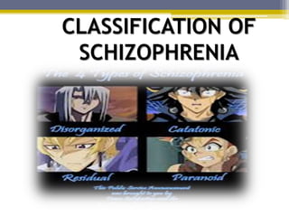 CLASSIFICATION OF
SCHIZOPHRENIA
 