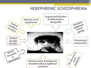 HEBEPHRENIC SCHIZOPHRENIA
Marked
thought
disorder
Extreme social
impairment
Fragmented delusion
& hallucination-
changeable
Grimacing &
mannerisms
Chronic course & progressive
downhill without significant
remission
 