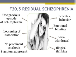 F20.5 RESIDUAL SCHIZOPHRENIA
Emotional
blunting
Eccentric
behavior
Illogical
thinking
Social
withdrawal
Loosening of
association
One previous
episode
of schizophrenia
No prominent
psychotic
Symptom at present
 