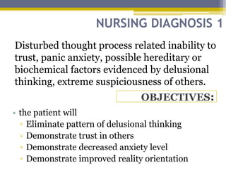 NURSING DIAGNOSIS 1
OBJECTIVES:
Disturbed thought process related inability to
trust, panic anxiety, possible hereditary or
biochemical factors evidenced by delusional
thinking, extreme suspiciousness of others.
• the patient will
▫ Eliminate pattern of delusional thinking
▫ Demonstrate trust in others
▫ Demonstrate decreased anxiety level
▫ Demonstrate improved reality orientation
 