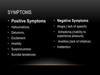 • Positive Symptoms
• Hallucinations,
• Delusions,
• Excitement
• Hostility
• Suspiciousness
• Suicidal tendencies
• Negative Symptoms
• Alogia,( lack of speech)
• Anhedonia,(inability to
experience pleasure)
• Avolition,(lack of initiative)
• Inattention
SYMPTOMS
 