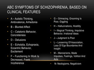 • A – Autistic Thinking,
Ambivalence, Anhedonia
• B – Blunted Affect
• C – Catatonic Behavior,
Concreteness
• D – Delusions
• E – Echolalia, Echopraxia,
Eccentric Behavior,
Excitement
• F – Functioning In Work Is
Decreased, Frank
Incoherence
• G – Grimacing, Grooming Is
Poor, Giggling
• H – Hallucinations, Hostility
• I – Illogical Thinking, Impulsive
Behavior, Irrational Ideas
• J – Judgment Is Poor
• L – Loosening Of Association,
Loss Of Ego Boundaries And
Insight
• M – Mannerisms, Made
Impulses, Feelings, Volition And
Acts
• N- Neologisms, Negativism
ABC SYMPTOMS OF SCHIZOPHRENIA, BASED ON
CLINICAL FEATURES
 