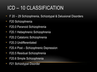 ICD – 10 CLASSIFICATION
• F 20 – 29 Schizophrenia, Schizotypal & Delusional Disorders
• F20 Schizophrenia
• F20.0 Paranoid Schizophrenia
• F20.1 Hebephrenic Schizophrenia
• F20.2 Catatonic Schizophrenia
• F20.3 Undifferentiated
• F20.4 Post – Schizophrenic Depression
• F20.5 Residual Schizophrenia
• F20.6 Simple Schizophrenia
• F21 Schizotypal Disorder
 