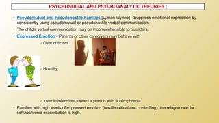 PSYCHOSOCIAL AND PSYCHOANALYTIC THEORIES ;
• Pseudomutual and Pseudohostile Families [Lyman Wynne] - Suppress emotional expression by
consistently using pseudomutual or pseudohostile verbal communication.
• The child's verbal communication may be incomprehensible to outsiders.
• Expressed Emotion - Parents or other caregivers may behave with ;
✔Over criticism
✔Hostility
✔ over involvement toward a person with schizophrenia
• Families with high levels of expressed emotion (hostile critical and controlling), the relapse rate for
schizophrenia exacerbation is high.
 