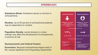 Substance Abuse- Substance abuse is common in
schizophrenia.
Nicotine. Up to 90 percent of schizophrenia patients
may be dependent on nicotine
Population Density -social stressors in urban
settings may affect the development of schizophrenia
in persons at risk
Socioeconomic and Cultural Factors-
Economics. Because schizophrenia begins early in
life; causes significant and long-lasting impairments
EPIDEMOLOGY;
 