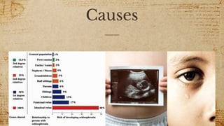Causes
 