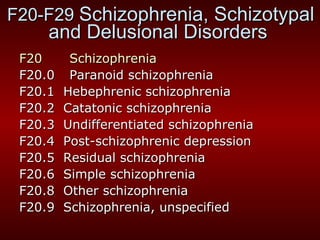 F20-F29  Schizophrenia, Schizotypal and Delusional Disorders  F20  Schizophrenia   F20.0  Paranoid schizophrenia  F20.1  Hebephrenic schizophrenia  F20.2  Catatonic schizophrenia  F20.3  Undifferentiated schizophrenia  F20.4  Post-schizophrenic depression  F20.5  Residual schizophrenia  F20.6  Simple schizophrenia  F20.8  Other schizophrenia  F20.9  Schizophrenia, unspecified  