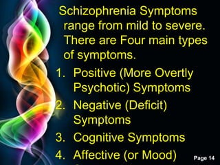 Free Powerpoint Templates
Page 14
Schizophrenia Symptoms
range from mild to severe.
There are Four main types
of symptoms.
1. Positive (More Overtly
Psychotic) Symptoms
2. Negative (Deficit)
Symptoms
3. Cognitive Symptoms
4. Affective (or Mood)
 