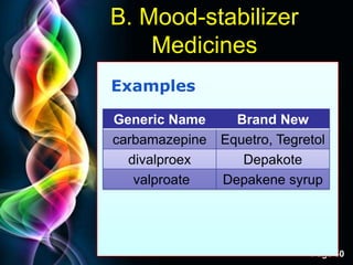 Free Powerpoint Templates
Page 50
Examples
B. Mood-stabilizer
Medicines
Generic Name Brand New
carbamazepine Equetro, Tegretol
divalproex Depakote
valproate Depakene syrup
 