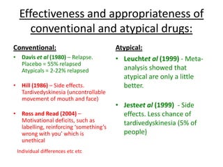 Antipsychotic drugs:
Conventional:
• E.g. ChlorPROmazine (pro –
treats positive symptoms)
• Such as hallucinations and
delusions
• Reduces the effects of
dopamine by blocking
receptors
• Dopamine antagonists
• Side effects
Atypical antipsychotic drugs:
• E.g. Clozapine
• Works on both positive and
negative symptoms
(depression & apathy)
• Acts on dopamine & serotonin
receptors
• Side effects include tardive
dyskinesia (involuntary
movement of mouth and
tongue)
• Less side effects
 