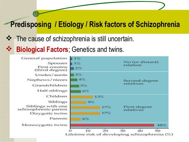 Schizophrenia Amp Other Psychotic Disorders