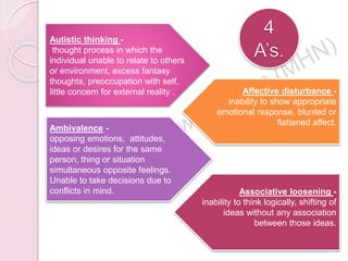 Autistic thinking -
thought process in which the
individual unable to relate to others
or environment, excess fantasy
thoughts, preoccupation with self,
little concern for external reality .
Ambivalence -
opposing emotions, attitudes,
ideas or desires for the same
person, thing or situation
simultaneous opposite feelings.
Unable to take decisions due to
conflicts in mind.
Affective disturbance -
inability to show appropriate
emotional response, blunted or
flattened affect.
Associative loosening -
inability to think logically, shifting of
ideas without any association
between those ideas.
 