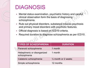 DIAGNOSIS
 Mental status examination, psychiatric history and careful
clinical observation form the basis of diagnosing
schizophrenia.
 Rule out physical disorders, substance induces psychosis
and primary mood disorders with psychotic features.
 Official diagnosis is based on ICD10 criteria.
 Required duration to diagnose schizophrenia as per ICD10.
TYPES OF SCHIZOPHRENIA DURATION
Paranoid schizophrenia 1 month
Hebephrenic or disorganized
schizophrenia
1 month
Catatonic schizophrenia ½ month or 2 weeks
Simple schizophrenia 12 months
 