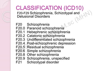 CLASSIFICATION (ICD10)
F20-F29 Schizophrenia, Schizotypal and
Delusional Disorders
F20 Schizophrenia
F20.0 Paranoid schizophrenia
F20.1 Hebephrenic schizophrenia
F20.2 Catatonic schizophrenia
F20.3 Undifferentiated schizophrenia
F20.4 Post-schizophrenic depression
F20.5 Residual schizophrenia
F20.6 Simple schizophrenia
F20.8 Other schizophrenia
F20.9 Schizophrenia, unspecified
F21 Schizotypal disorder
 