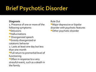 Diagnosis
1. Presence of one or more of the
following symptoms:
Delusions
Hallucinations
 Disorganized speech
Grossly disorganized or
catatonic behavior
2. Lasts at least one day but less
than one month
Full return to premorbid level of
functioning
Often in response to a very
stressful event, such as a death in
the family
Rule Out
Major depressive or bipolar
disorder with psychotic features
Other psychotic disorder
 