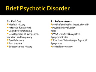 S1. Find Out
Medical history
Affective functioning
Cognitive functioning
Development of symptoms,
duration and frequency
Family history
Past trauma
Substance use history
S2. Refer or Assess
Medical evaluation (heart, thyroid)
Psychiatric evaluation
Tests
PNSS Positive & Negative
Symptom Scales
Structured Interview for Psychotic
Symptoms
Mental status exam
 