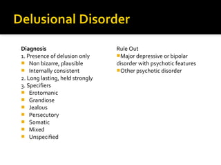 Diagnosis
1. Presence of delusion only
 Non bizarre, plausible
 Internally consistent
2. Long lasting, held strongly
3. Specifiers
 Erotomanic
 Grandiose
 Jealous
 Persecutory
 Somatic
 Mixed
 Unspecified
Rule Out
Major depressive or bipolar
disorder with psychotic features
Other psychotic disorder
 