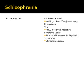 S1. To Find Out S2. Assess & Refer
VeriPsych Blood Test (measures 51
biomarkers)
Tests
PNSS Positive & Negative
Syndrome Scales
Structured Interview for Psychotic
Symptoms
Mental status exam
 
