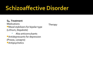 S4. Treatment
Medications
Mood stabilizers for bipolar type
(Lithium, Depakote)
 Also anticonvulsants
Antidepressants for depression
(Prozac, Lexapro)
Antipsychotics
Therapy
 