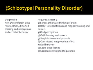 Diagnosis I
Key: Discomfort in close
relationships, distorted
thinking and perceptions,
and eccentric behavior
Requires at least 5:
1) Senses others are thinking of them
2) Belief in superstitions and magical thinking and
powers
3) Odd perceptions
4) Odd thinking and speech
5) Suspiciousness and paranoia
6) Constricted, inappropriate affect
7) Odd behavior
8) Lacks close friends
9) Social anxiety related to paranoia
 