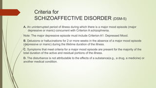 Schizophrenia Spectrum and Other Psychotic Disorders | PPTX