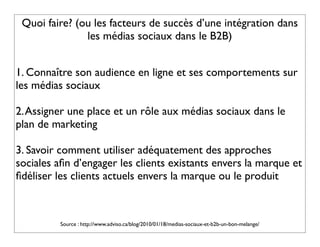 Quoi faire? (ou les facteurs de succès d’une intégration dans
               les médias sociaux dans le B2B)


1. Connaître son audience en ligne et ses comportements sur
les médias sociaux

2. Assigner une place et un rôle aux médias sociaux dans le
plan de marketing

3. Savoir comment utiliser adéquatement des approches
sociales aﬁn d’engager les clients existants envers la marque et
ﬁdéliser les clients actuels envers la marque ou le produit



         Source : http://www.adviso.ca/blog/2010/01/18/medias-sociaux-et-b2b-un-bon-melange/
 