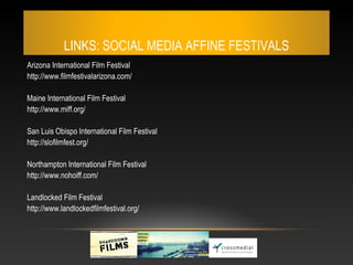LINKS: SOCIAL MEDIA AFFINE FESTIVALS
Arizona International Film Festival
http://www.filmfestivalarizona.com/

Maine International Film Festival
http://www.miff.org/

San Luis Obispo International Film Festival
http://slofilmfest.org/

Northampton International Film Festival
http://www.nohoiff.com/

Landlocked Film Festival
http://www.landlockedfilmfestival.org/
 