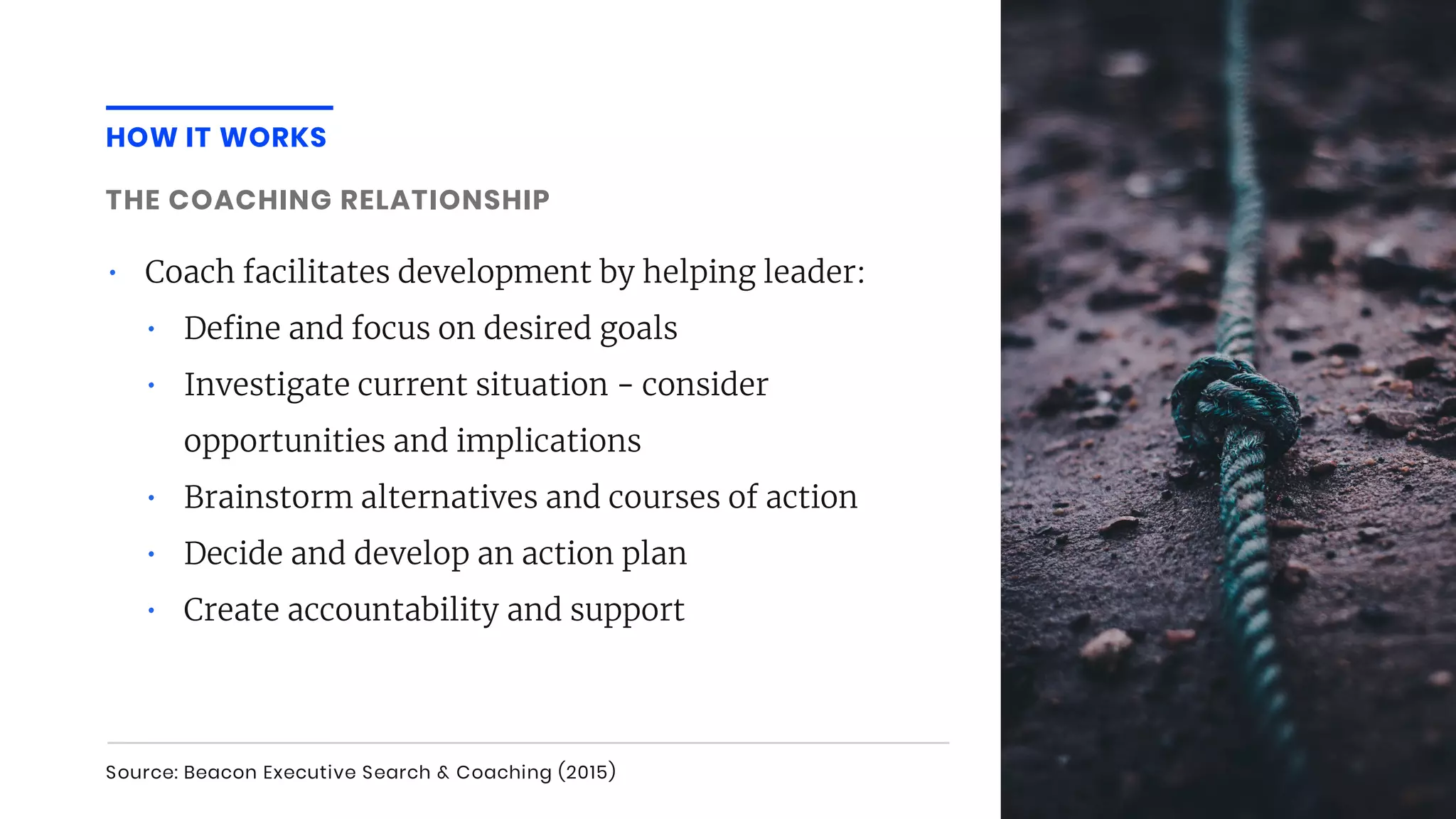 • Coach facilitates development by helping leader:
• De ne and focus on desired goals
• Investigate current situation - consider
opportunities and implications
• Brainstorm alternatives and courses of action
• Decide and develop an action plan
• Create accountability and support
HOW IT WORKS
Source: Beacon Executive Search & Coaching (2015)
THE COACHING RELATIONSHIP
 