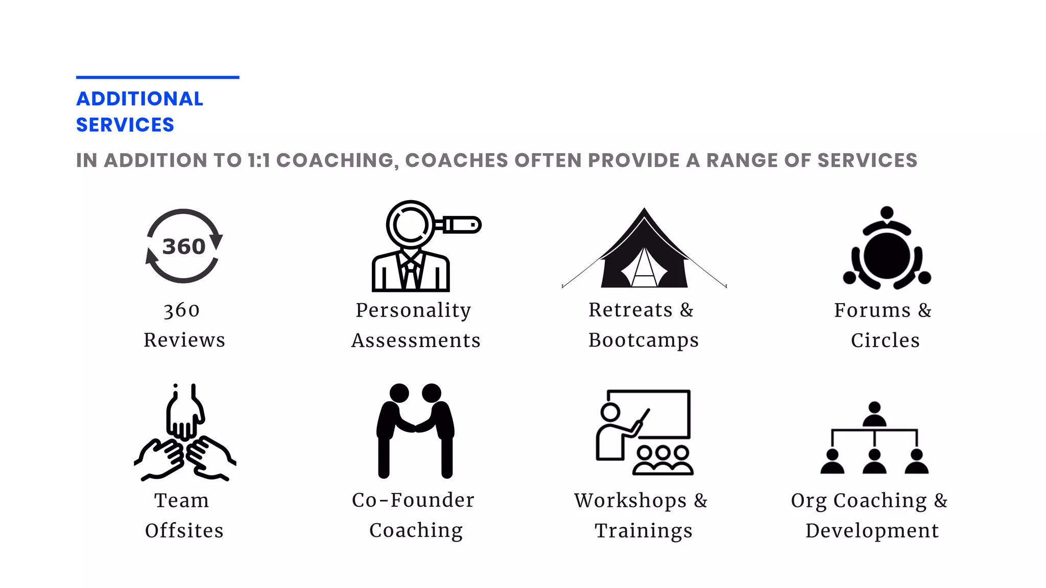 360
Reviews
Personality
Assessments
Retreats &
Bootcamps
Forums &
Circles
Team
Offsites
Co-Founder
Coaching
Workshops &
Trainings
ADDITIONAL
SERVICES
IN ADDITION TO 1:1 COACHING, COACHES OFTEN PROVIDE A RANGE OF SERVICES
Org Coaching &
Development
 