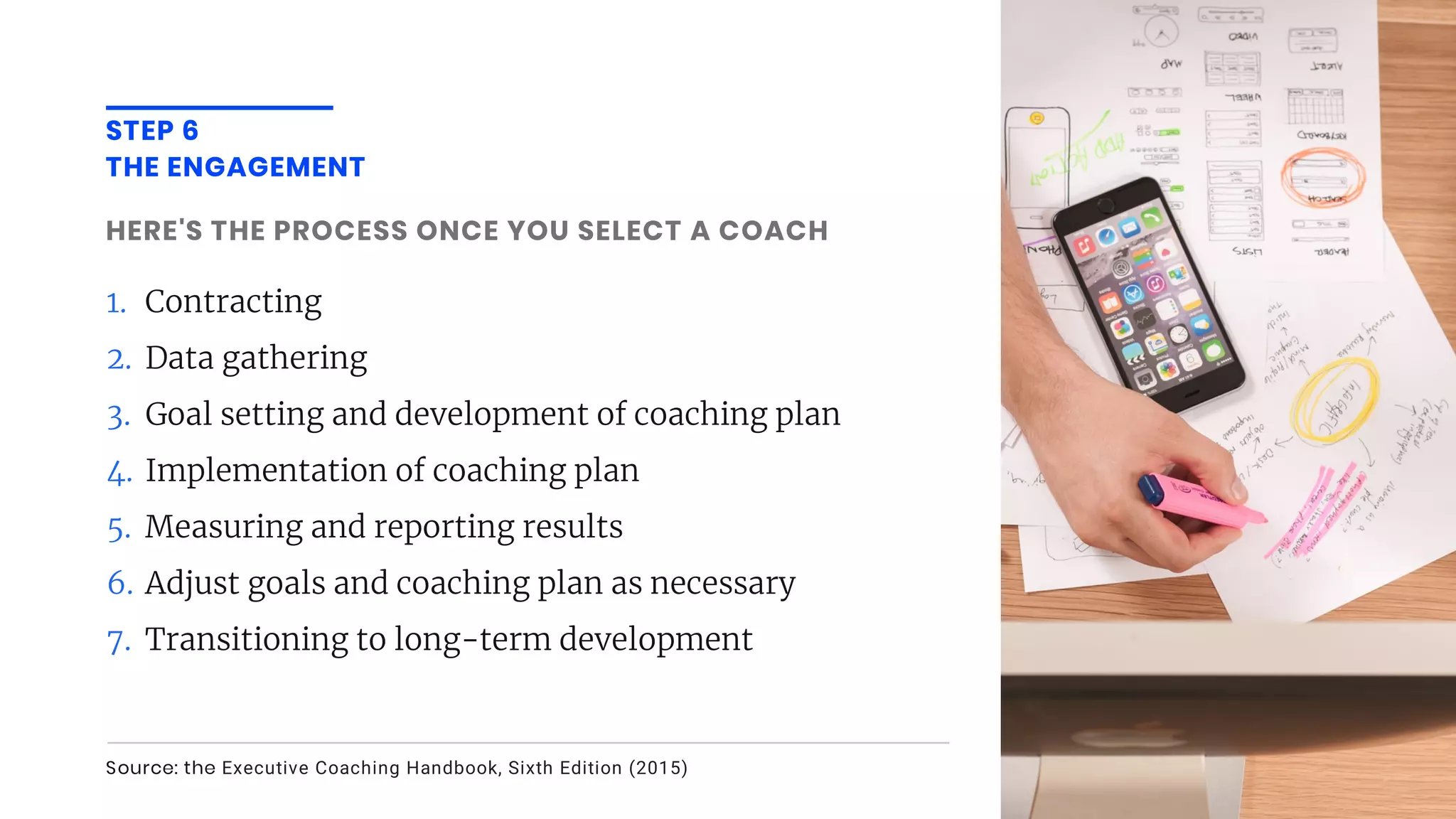 1. Contracting
2. Data gathering
3. Goal setting and development of coaching plan
4. Implementation of coaching plan
5. Measuring and reporting results
6. Adjust goals and coaching plan as necessary
7. Transitioning to long-term development
HERE'S THE PROCESS ONCE YOU SELECT A COACH
Source: the Executive Coaching Handbook, Sixth Edition (2015)
STEP 6
THE ENGAGEMENT
 