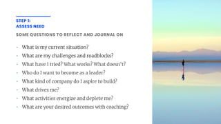 STEP 1:
ASSESS NEED
SOME QUESTIONS TO REFLECT AND JOURNAL ON
• What is my current situation?
• What are my challenges and roadblocks?
• What have I tried? What works? What doesn't?
• Who do I want to become as a leader?
• What kind of company do I aspire to build?
• What drives me?
• What activities energize and deplete me?
• What are your desired outcomes with coaching?
 