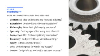 STEP 5
DECISION / FIT
HERE ARE SOME VARIABLES TO ASSESS FIT
• Context: Do they understand my role and industry?
• Experience: Do they have relevant experience?
• Philosophy: Does their philosophy resonate?
• Specialty: Do they specialize in my area of need?
• Connection: Do I feel energetically connected?
• Proximity: Do I prefer IRL or virtual coaching?
• Safety: Is this someone I trust?
• Cost: Does the price t within my budget?
• Gender: Do I prefer to work with a man or woman?
 
