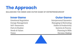BALANCING THE INNER AND OUTER GAME OF ENTREPRENEURSHIP
Emotional Regulation
Energy Management
Self-Awareness
Parts & Shadow
Needs & Values
Vision
Interpersonal Dynamics
Managing & Motivating
Habits & Productivity
Systems & Process
Planning & OKRs
Decision Making
Inner Game Outer Game
The Approach
 