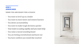 STEP 1:
ASSESS NEED
SIGNS YOU ARE READY FOR A COACH
• You want to level up as a leader
• You want to move faster and remove barriers
• You desire accountability
• You want to make tough decisions quicker
• Your team is scaling rapidly and you want help
• You value a neural sounding board
• You are feeling overwhelmed and burnt out
• You have conflicts you would like resolved
 
