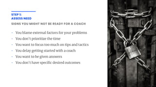 SIGNS YOU MIGHT NOT BE READY FOR A COACH
• You blame external factors for your problems
• You don't prioritize the time
• You want to focus too much on tips and tactics
• You delay getting started with a coach
• You want to be given answers
• You don't have specific desired outcomes
STEP 1:
ASSESS NEED
 