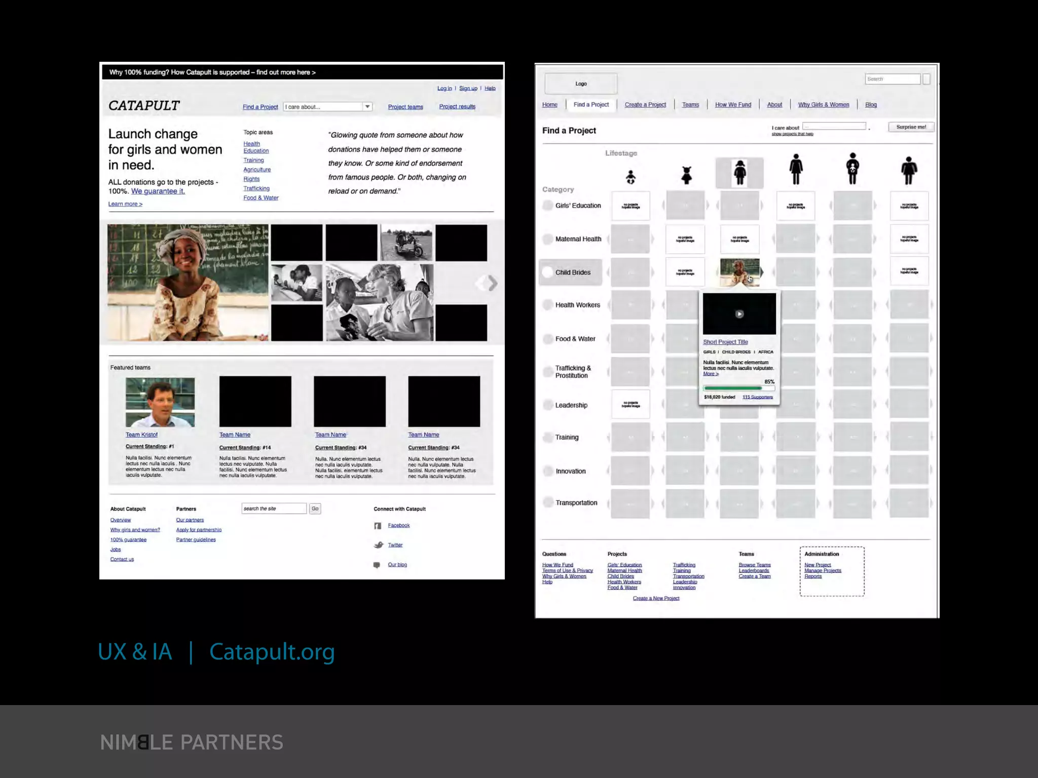 UX & IA | Catapult.org
 